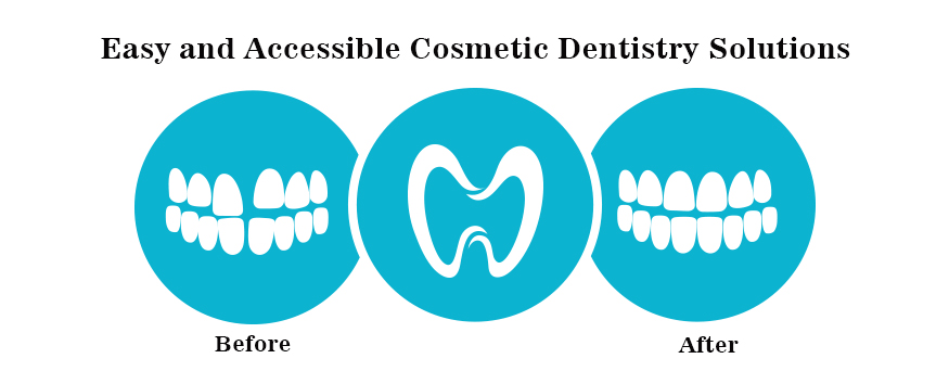 easy-and-accessible-cosmetic-dentistry-solutions.jpg